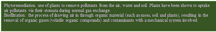 Text Box: Phytoremediation: use of plants to remove pollutants from the air, water and soil. Plants have been shown to uptake air pollutants via their stomata during normal gas exchange.
Biofiltration: the process of drawing air in through organic material (such as moss, soil and plants), resulting in the removal of organic gases (volatile organic compounds) and contaminants with a mechanical system involved.
