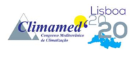 Climamed 2020 – 17-19 May 2020, Lisbon, Portugal